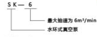 真空泵 真空泵